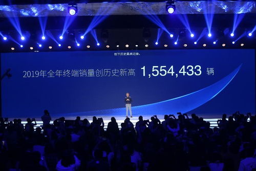 技術(shù)為王，賽道切換 深度解析Honda如何聚焦電動(dòng)化未來(lái)